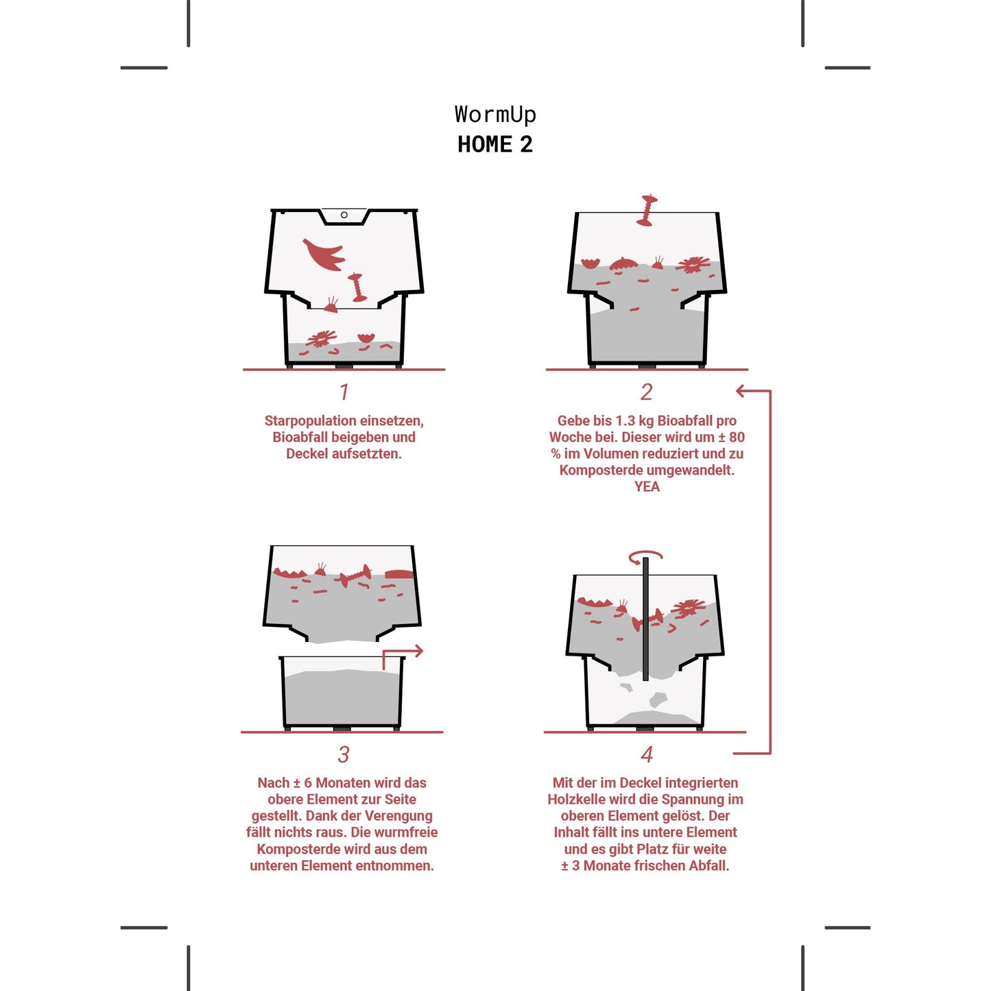 WormUp Home 2 - Wurmkomposter