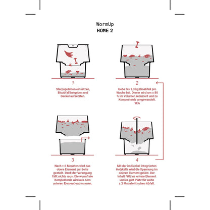 WormUp Home 2 - Wurmkomposter